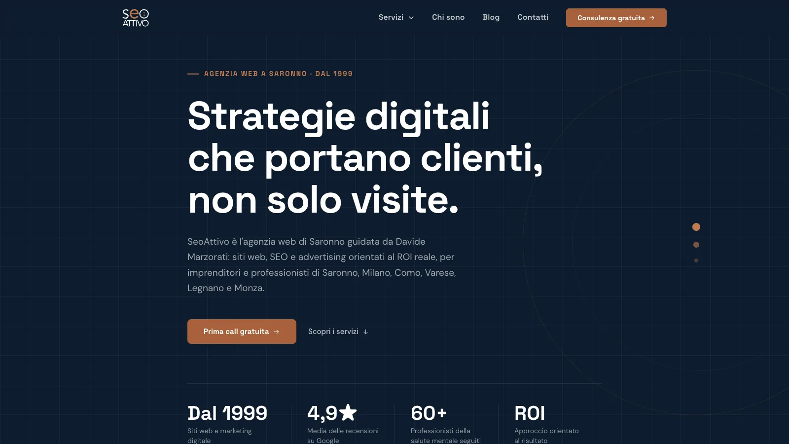 La home page di seoattivo.it, costruita con il metodo SeoAttivo